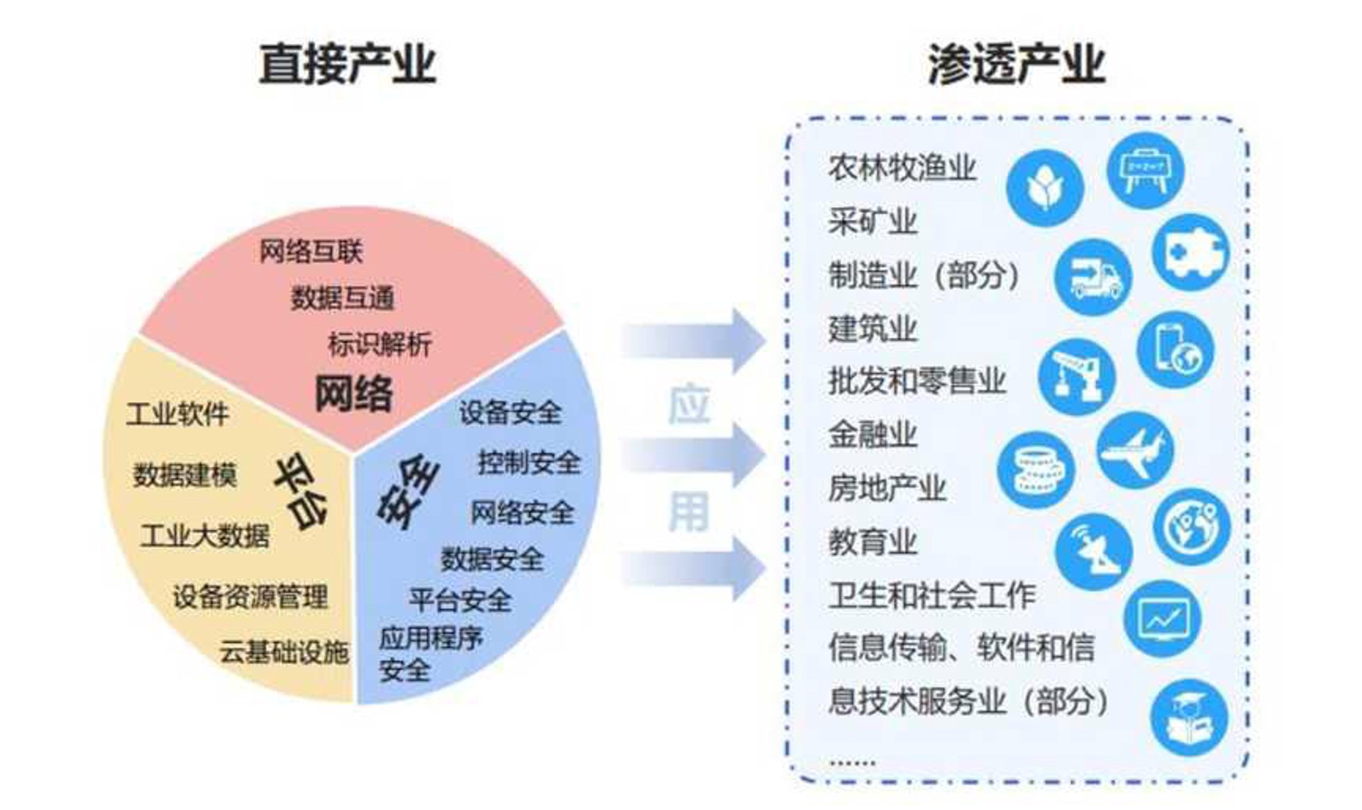 有粉网络科技