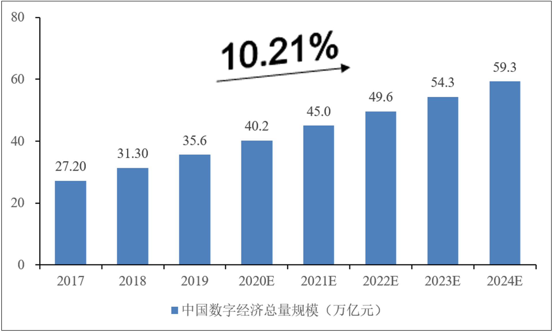 有粉网络科技