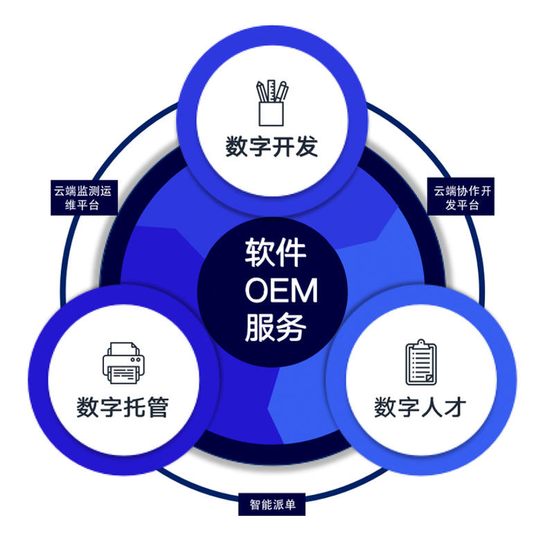 杭州网络科技公司的崛起与创新
